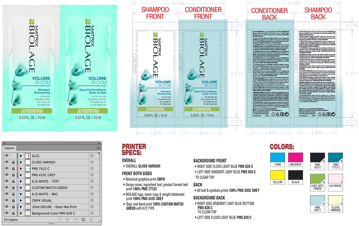 L’Oréal / Biolage Core – Packaging